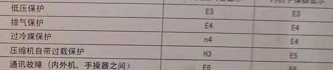 天镇空调电话在哪里找